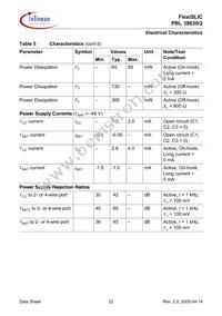 PBL38630/2SOA Datasheet Page 22