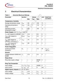 PBL38640/2SOT Datasheet Page 15