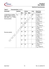 PBL38640/2SOT Datasheet Page 18