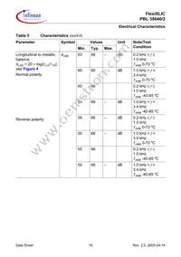 PBL38640/2SOT Datasheet Page 19