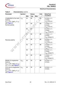 PBL38640/2SOT Datasheet Page 20