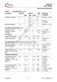 PBL38650/2QNT Datasheet Page 19