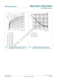 PBLS1501Y Datasheet Page 7