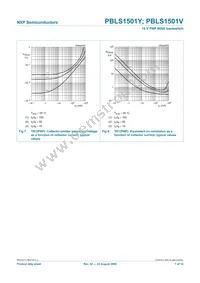 PBLS1501Y Datasheet Page 8