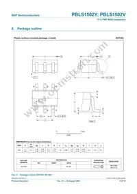 PBLS1502V Datasheet Page 10