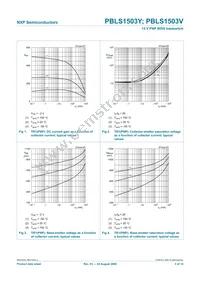 PBLS1503V Datasheet Page 6