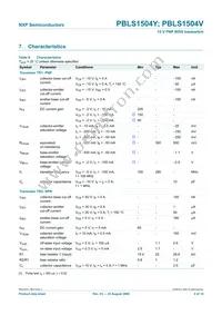 PBLS1504V Datasheet Page 5