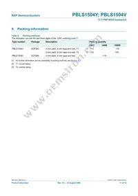 PBLS1504V Datasheet Page 12