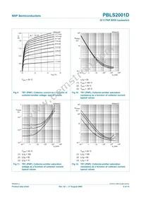 PBLS2001D Datasheet Page 10