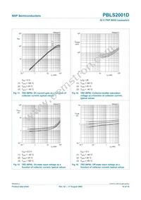 PBLS2001D Datasheet Page 11