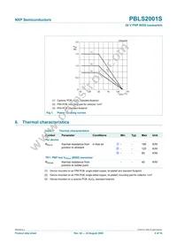 PBLS2001S Datasheet Page 5