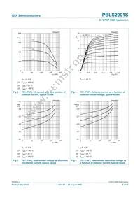 PBLS2001S Datasheet Page 9