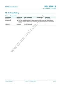 PBLS2001S Datasheet Page 15