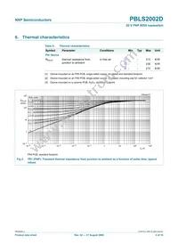 PBLS2002D Datasheet Page 5