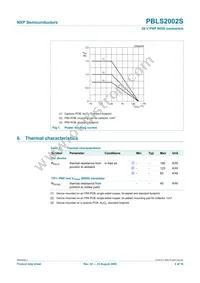 PBLS2002S Datasheet Page 5