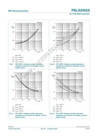 PBLS2002S Datasheet Page 10