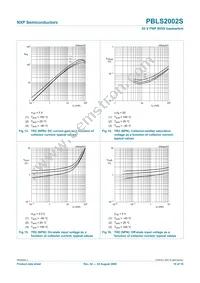 PBLS2002S Datasheet Page 11