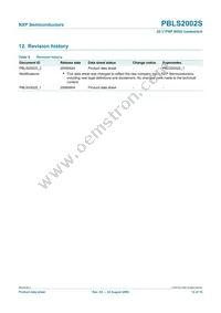 PBLS2002S Datasheet Page 15