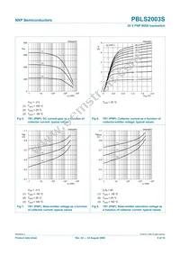 PBLS2003S Datasheet Page 9