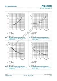 PBLS2003S Datasheet Page 10