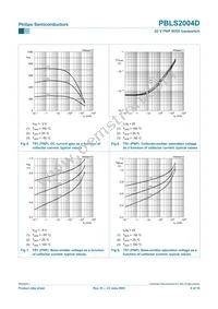 PBLS2004D Datasheet Page 9