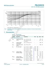 PBLS2021D Datasheet Page 7