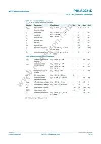 PBLS2021D Datasheet Page 8