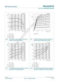 PBLS2021D Datasheet Page 9