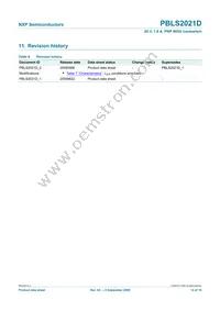 PBLS2021D Datasheet Page 15