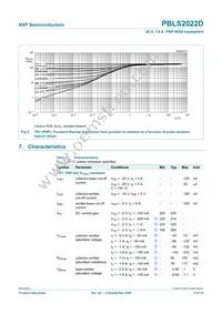 PBLS2022D Datasheet Page 7