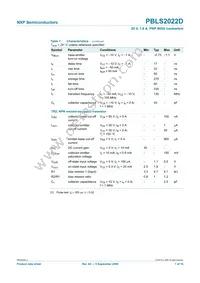 PBLS2022D Datasheet Page 8