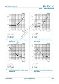 PBLS2022D Datasheet Page 10