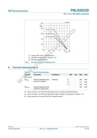 PBLS2023D Datasheet Page 5