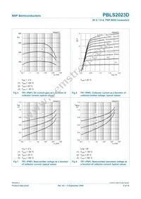 PBLS2023D Datasheet Page 9