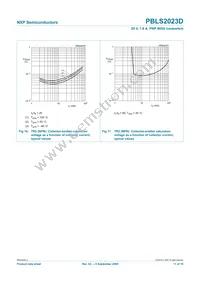 PBLS2023D Datasheet Page 12