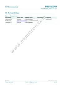 PBLS2024D Datasheet Page 15