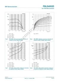 PBLS4002D Datasheet Page 9