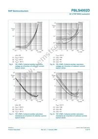 PBLS4002D Datasheet Page 10