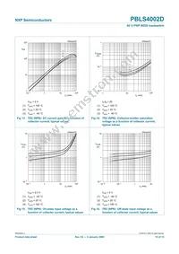 PBLS4002D Datasheet Page 11