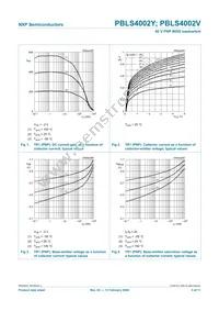 PBLS4002V Datasheet Page 6