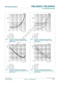 PBLS4002V Datasheet Page 7