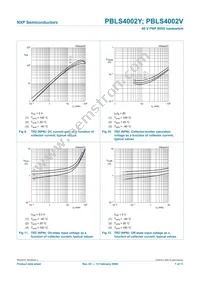 PBLS4002V Datasheet Page 8