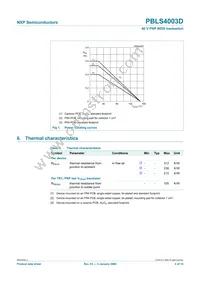 PBLS4003D Datasheet Page 5