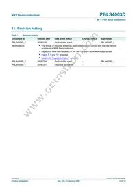 PBLS4003D Datasheet Page 14