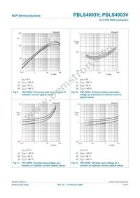 PBLS4003V Datasheet Page 8