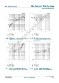 PBLS4004V Datasheet Page 8