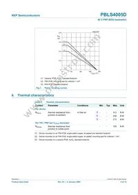 PBLS4005D Datasheet Page 5