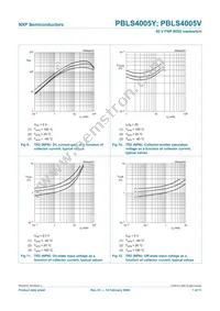 PBLS4005V Datasheet Page 8