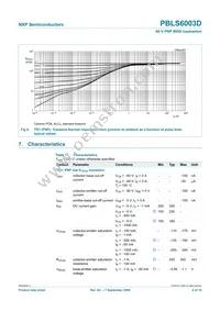 PBLS6003D Datasheet Page 7