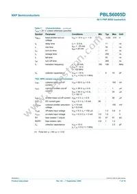 PBLS6005D Datasheet Page 8